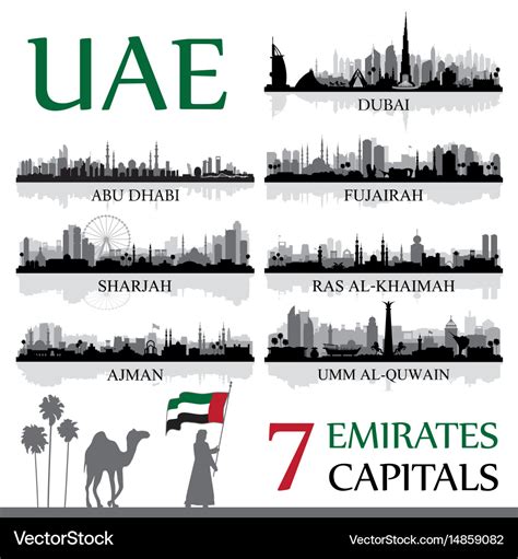 cities in uae|List of cities in the United Arab Emirates .